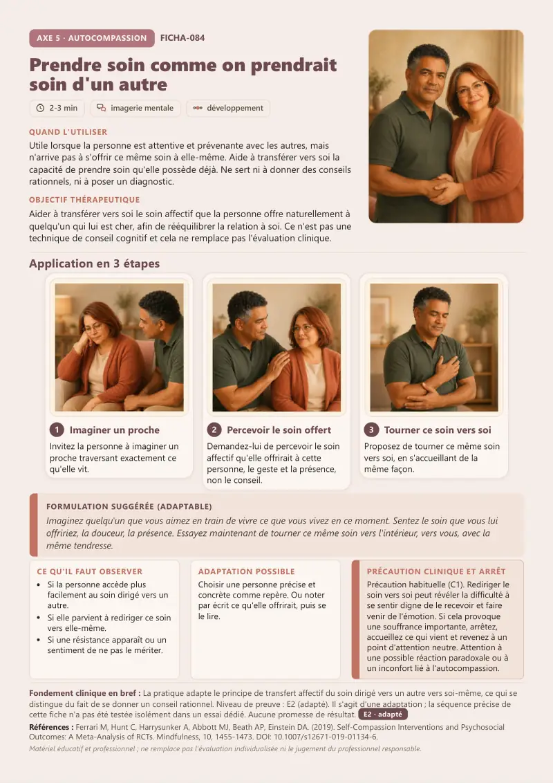 Fiche de l'axe Autocompassion, page réelle du matériel